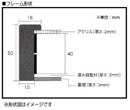 レイヤーボックスフレーム