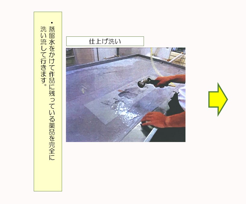 掛軸修復工程5 新しい表装へ仕立てる作業